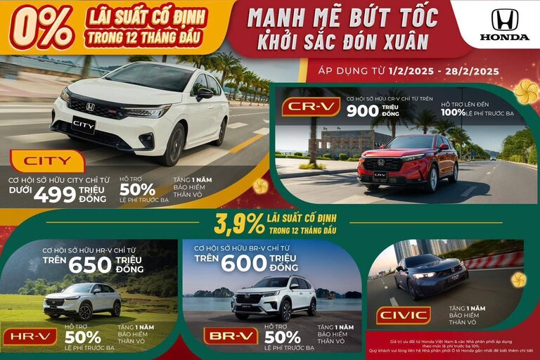 CHƯƠNG TRÌNH KHUYẾN MÃI XE Ô TÔ HONDA THÁNG 2/2025