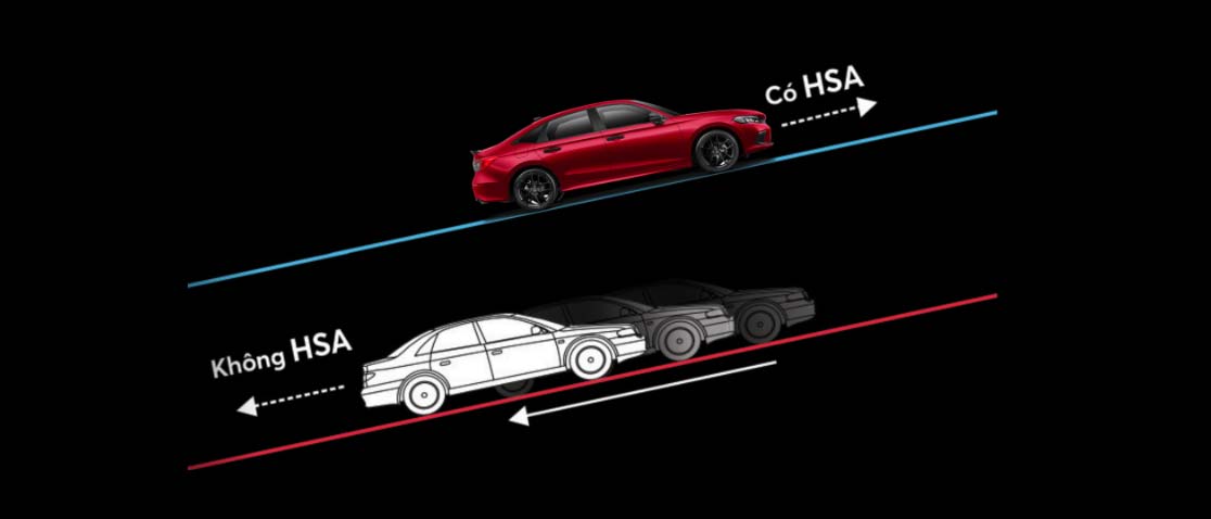 Honda Civic RS - Array - Chế độ khởi hành ngang dốc HSA trên Honda Civic